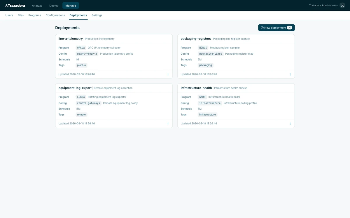 Lens deployments binding programs, configurations, schedules and target tags
