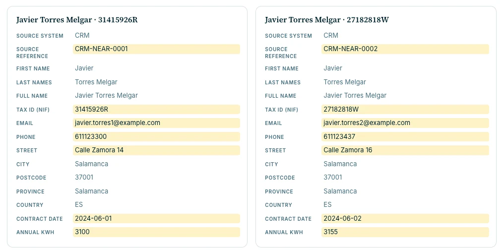 Two Golden records named Javier Torres Melgar. Tax IDs, emails, telephone numbers and street addresses differ.