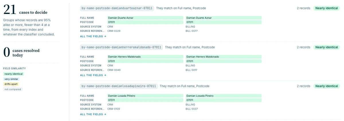 Golden review queue with 21 candidate cases and source differences shown for each pair.
