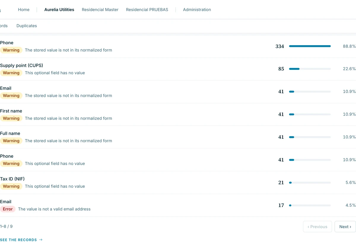 Golden entity findings list showing affected fields, issue types and counts.