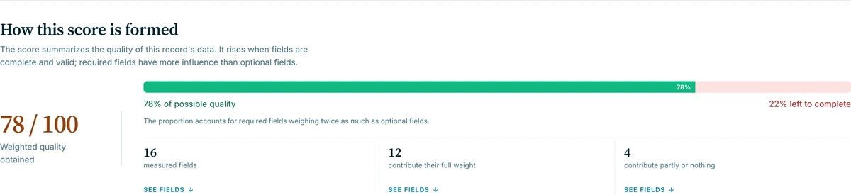 Golden quality-score explanation showing 16 measured fields and the contribution of valid and incomplete fields.